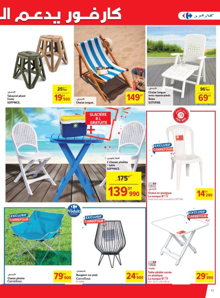 Carrefour [2025] Carrefour (MOS) Pouvoir d'achat (1) page 0011