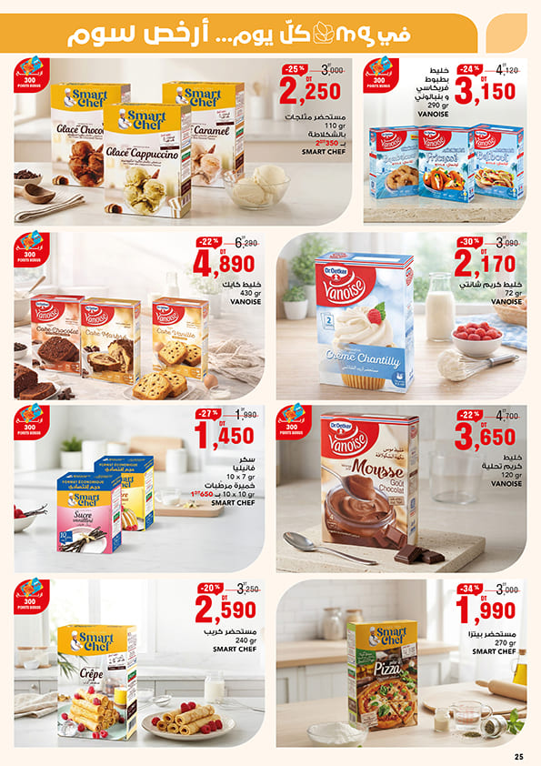 mg catalogue 25