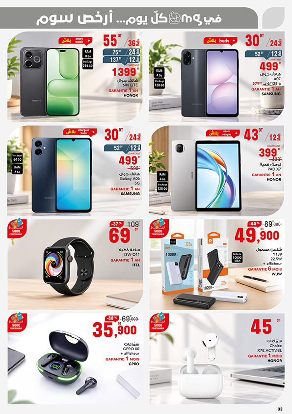 catalogue mg 33